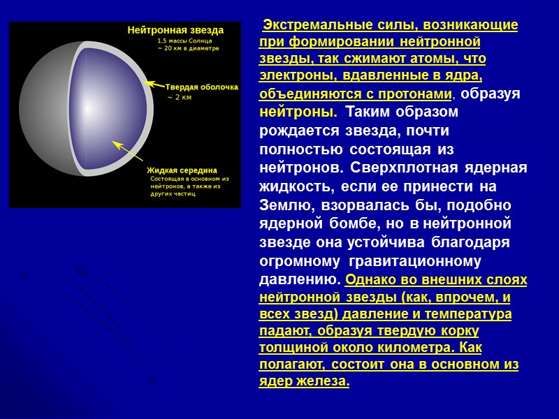 Экстремальные силы, возникающие при формировании нейтронной звезды, так сжимают атомы, что электроны, вдавленные в Экстремальные силы, возникающие при формировании нейтронной звезды, так сжимают атомы, что электроны, вдавленные в